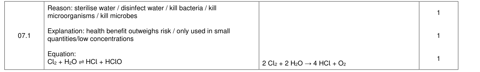 Mark scheme for 2020 As Paper 1 Q7.1 (3 marks)