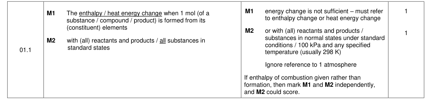 Mark scheme for 2020 As Paper 2 Q1.1 (2 marks)
