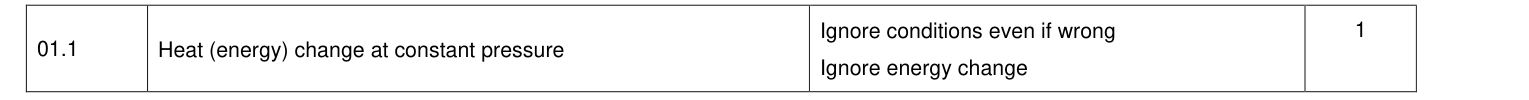 Mark scheme for 2021 A-Level Paper 1 Q1.1 (1 marks)
