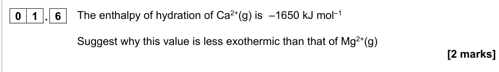 Question from 2021 A-Level Paper 1 Q1.6 (2 marks)