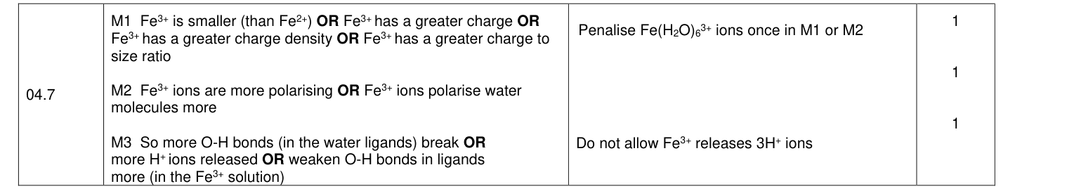 Mark scheme for 2021 A-Level Paper 1 Q4.7 (3 marks)