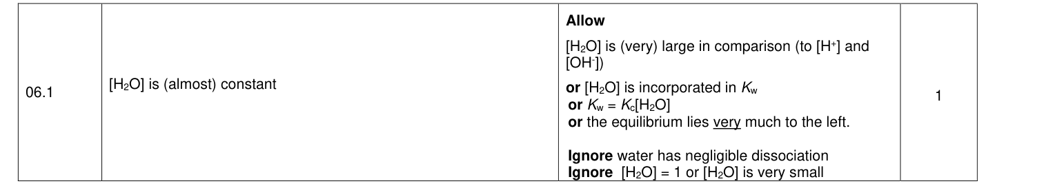 Mark scheme for 2021 A-Level Paper 1 Q6.1 (1 marks)