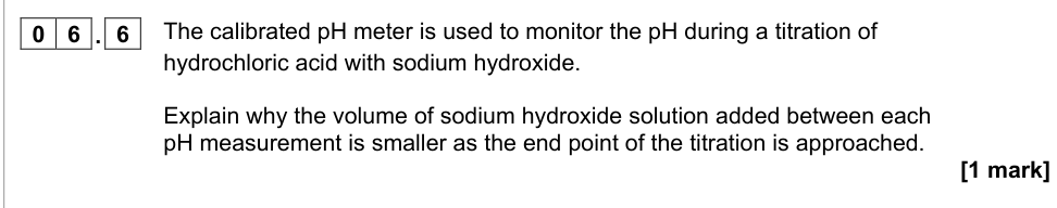Question from 2021 A-Level Paper 1 Q6.6 (1 marks)