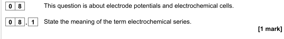Question from 2021 A-Level Paper 1 Q8.1 (1 marks)