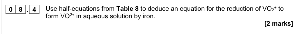 Question from 2021 A-Level Paper 1 Q8.4 (2 marks)