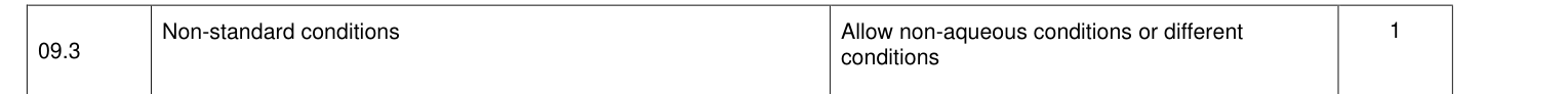 Mark scheme for 2021 A-Level Paper 1 Q9.3 (1 marks)