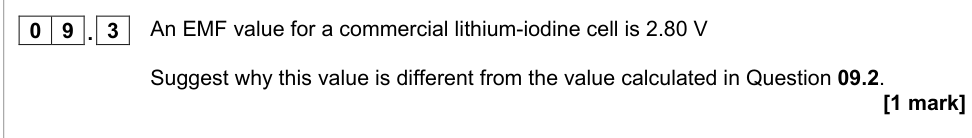 Question from 2021 A-Level Paper 1 Q9.3 (1 marks)