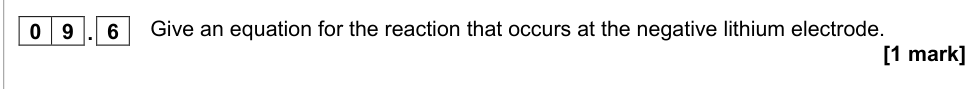 Question from 2021 A-Level Paper 1 Q9.6 (1 marks)