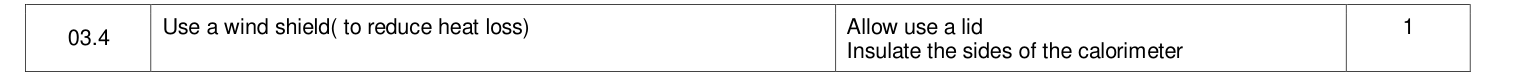 Mark scheme for 2021 A-Level Paper 2 Q3.4 (1 marks)