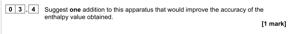 Question from 2021 A-Level Paper 2 Q3.4 (1 marks)