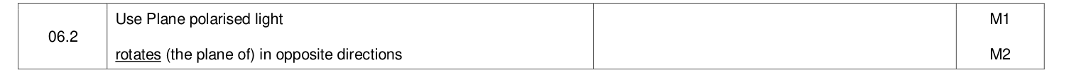 Mark scheme for 2021 A-Level Paper 2 Q6.2 (2 marks)