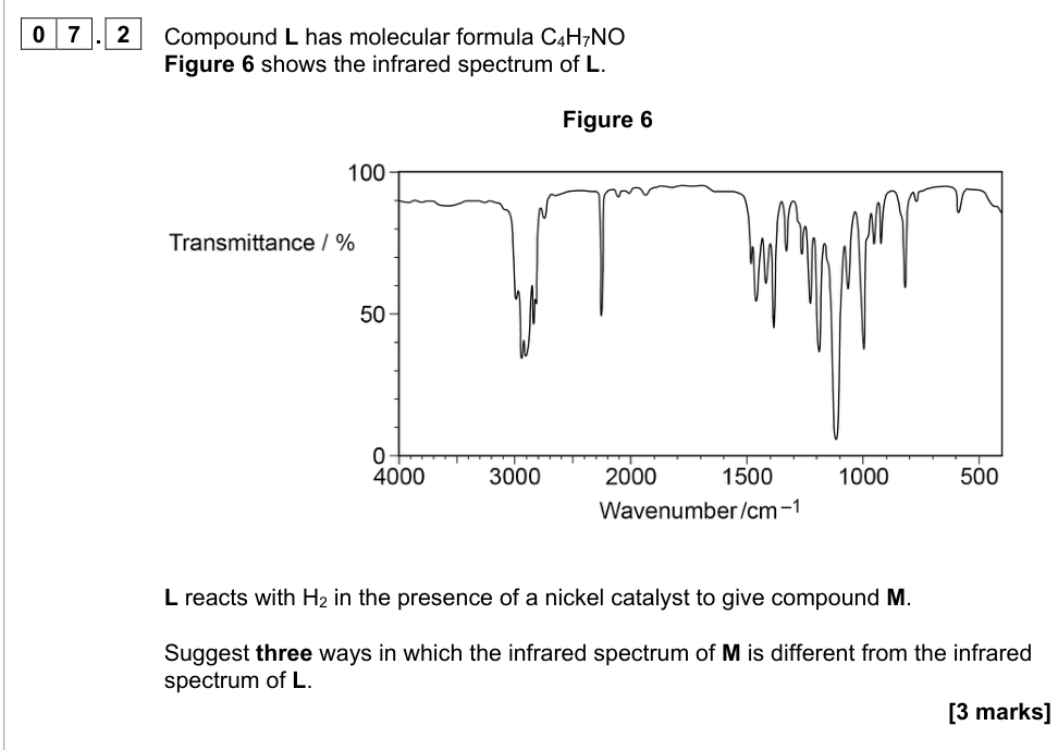 Question from 2021 A-Level Paper 2 Q7.2 (3 marks)