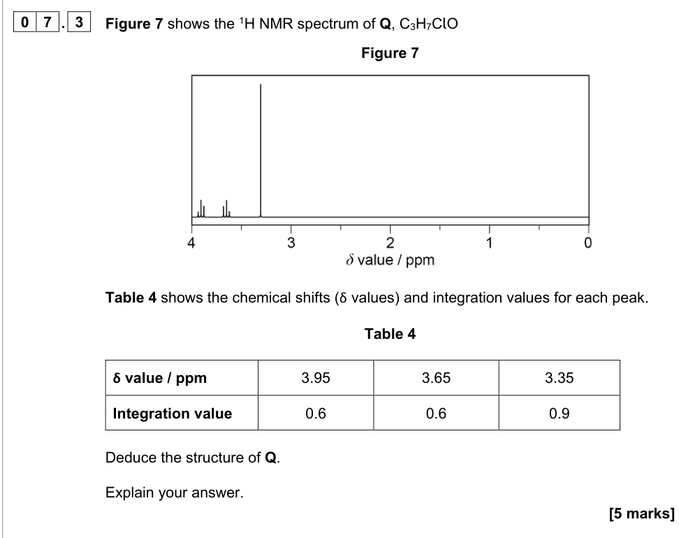 Question from 2021 A-Level Paper 2 Q7.3 (5 marks)