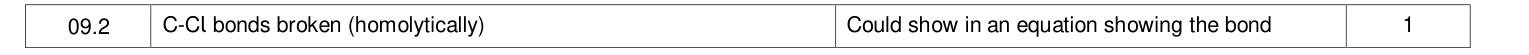 Mark scheme for 2021 A-Level Paper 2 Q9.2 (1 marks)