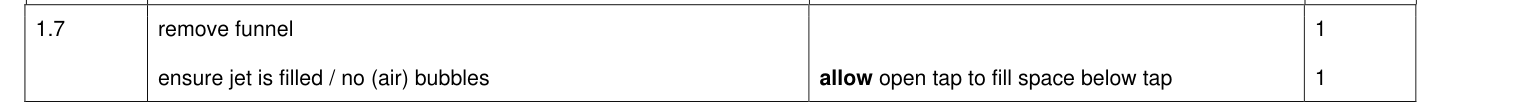 Mark scheme for 2021 A-Level Paper 3 Q1.7 (2 marks)