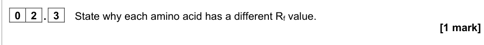 Question from 2021 A-Level Paper 3 Q2.3 (1 marks)