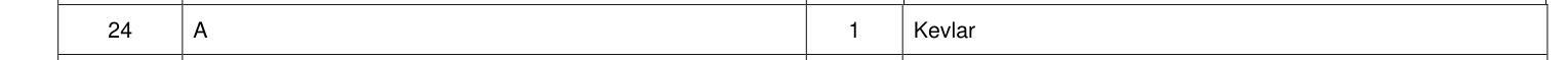 Mark scheme for 2021 A-Level Paper 3 Q24 (1 marks)