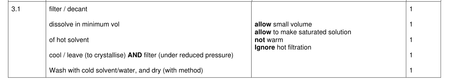 Mark scheme for 2021 A-Level Paper 3 Q3.1 (5 marks)
