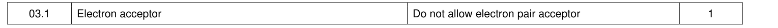 Mark scheme for 2021 As Paper 1 Q3.1 (1 marks)