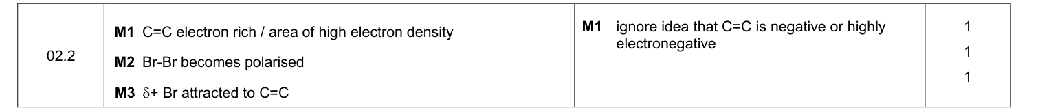 Mark scheme for 2021 As Paper 2 Q2.2 (3 marks)