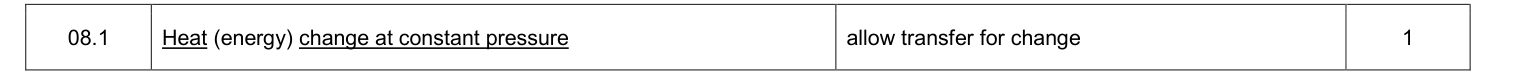Mark scheme for 2021 As Paper 2 Q8.1 (1 marks)