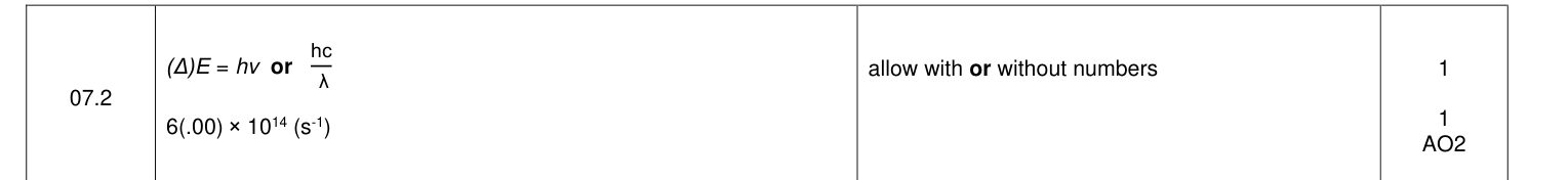 Mark scheme for 2022 A-Level Paper 1 Q7.2 (2 marks)