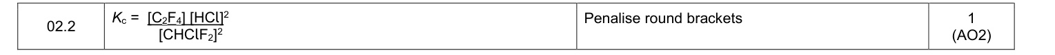 Mark scheme for 2022 A-Level Paper 2 Q2.2 (1 marks)