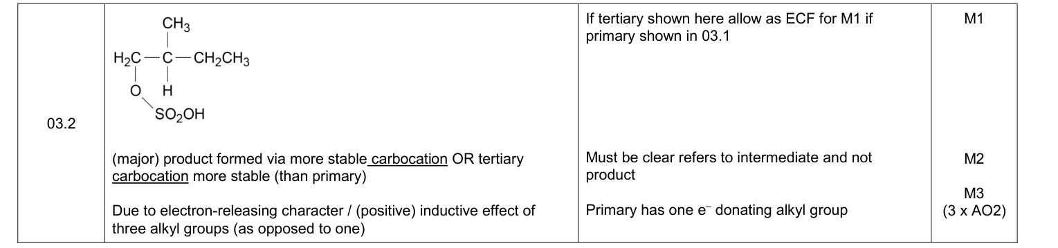 Mark scheme for 2022 A-Level Paper 2 Q3.2 (3 marks)