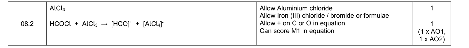 Mark scheme for 2022 A-Level Paper 2 Q8.2 (2 marks)