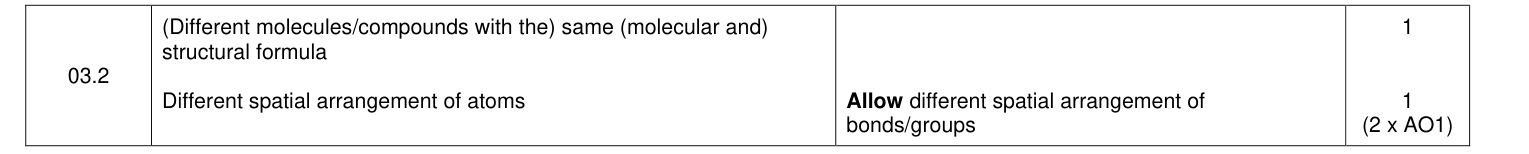 Mark scheme for 2022 A-Level Paper 3 Q03.2 (2 marks)