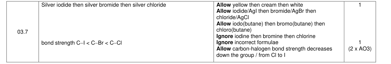 Mark scheme for 2022 A-Level Paper 3 Q3.7 (2 marks)