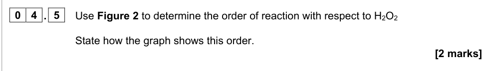 Question from 2022 A-Level Paper 3 Q4.5 (2 marks)