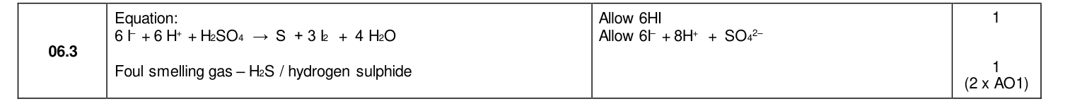 Mark scheme for 2022 As Paper 1 Q6.3 (2 marks)