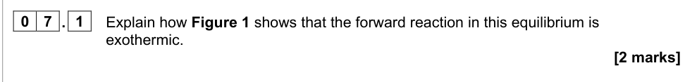 Question from 2022 As Paper 1 Q7.1 (2 marks)
