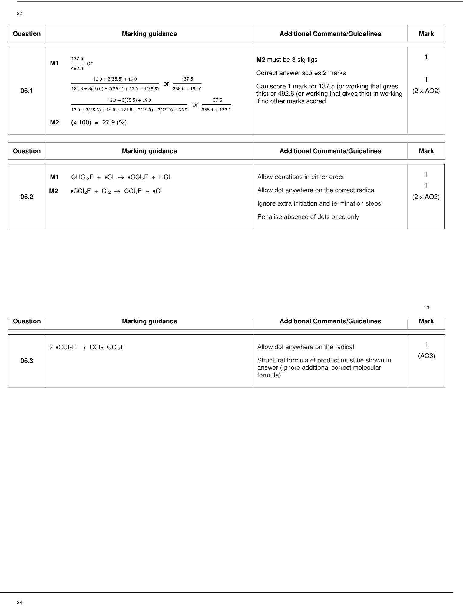Mark scheme for 2022 As Paper 2 Q22 (1 marks)