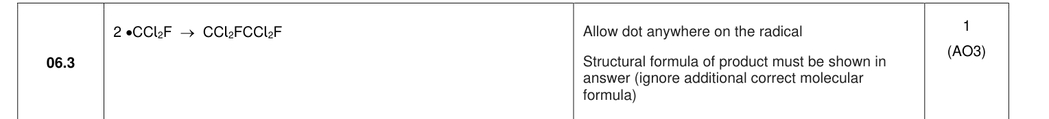 Mark scheme for 2022 As Paper 2 Q6.3 (1 marks)