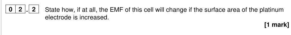 Question from 2023 A-Level Paper 1 Q02.2 (1 marks)