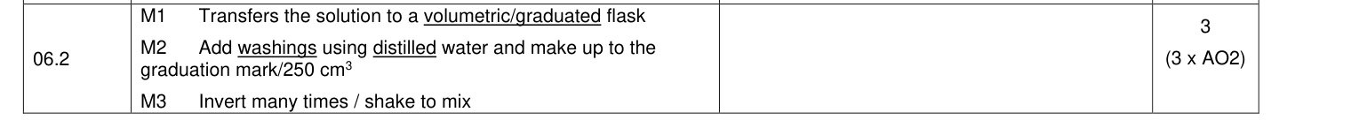 Mark scheme for 2023 A-Level Paper 1 Q6.2 (3 marks)