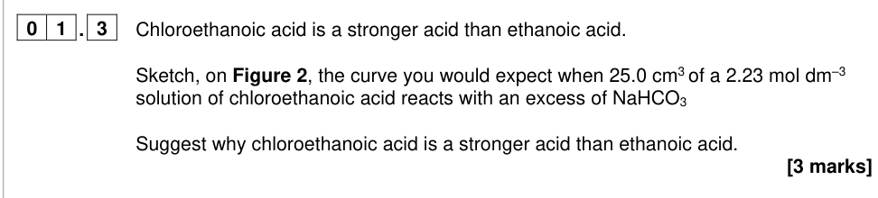Question from 2023 A-Level Paper 2 Q1.3 (3 marks)