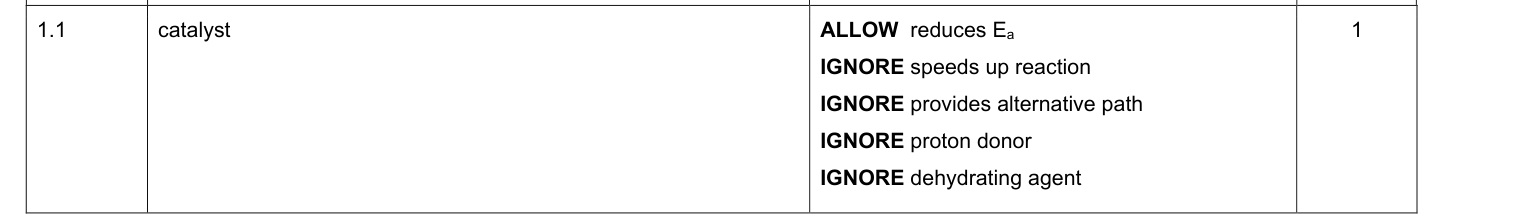 Mark scheme for 2023 A-Level Paper 3 Q1.1 (1 marks)
