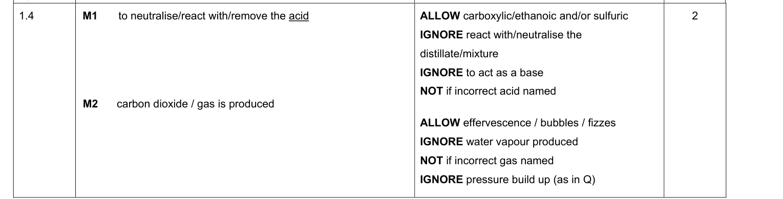 Mark scheme for 2023 A-Level Paper 3 Q1.4 (2 marks)