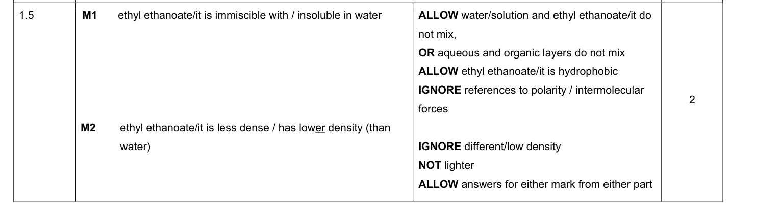 Mark scheme for 2023 A-Level Paper 3 Q1.5 (2 marks)