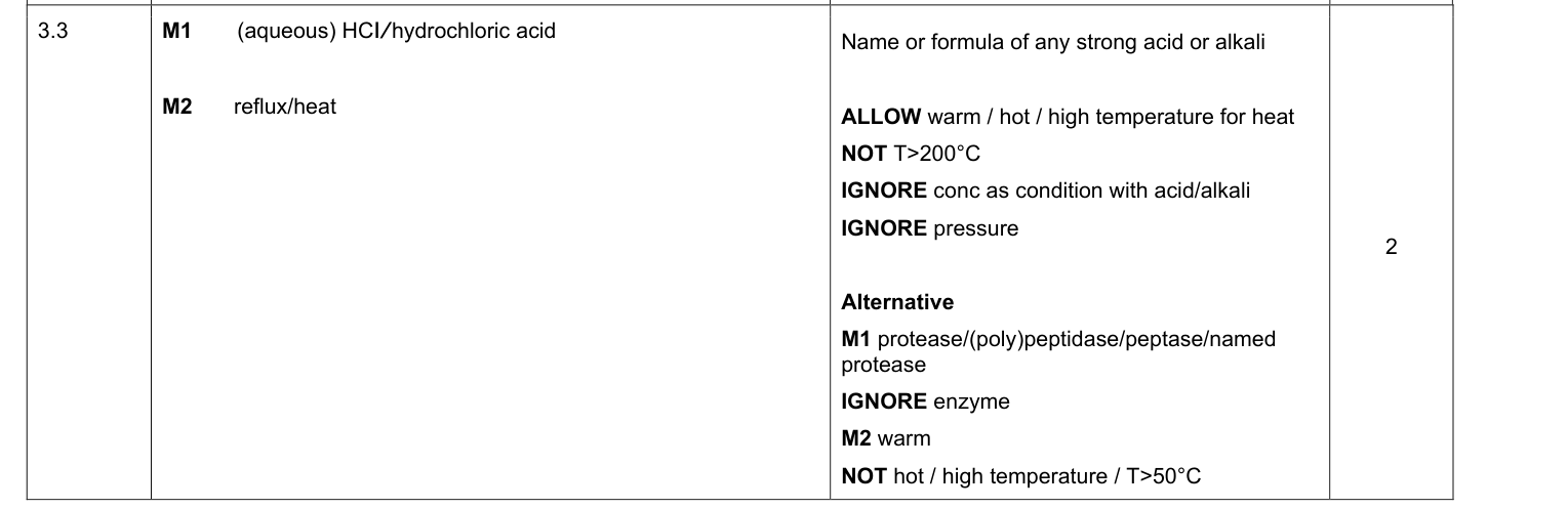 Mark scheme for 2023 A-Level Paper 3 Q3.3 (2 marks)