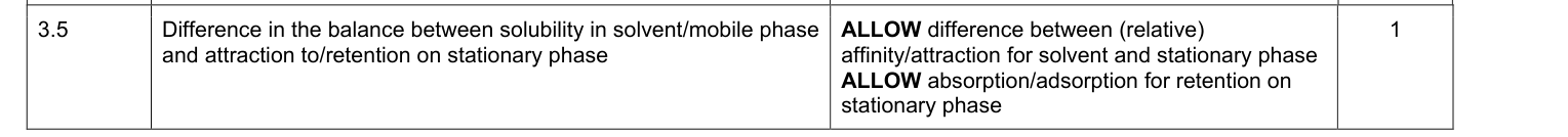 Mark scheme for 2023 A-Level Paper 3 Q3.5 (1 marks)