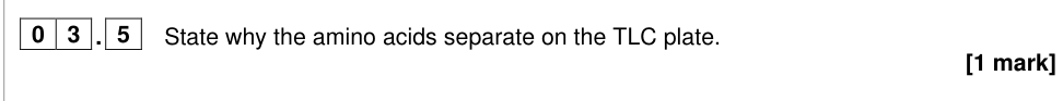 Question from 2023 A-Level Paper 3 Q3.5 (1 marks)