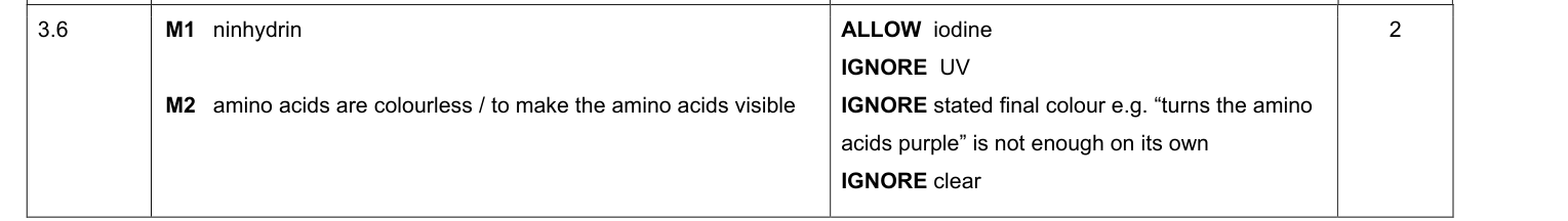 Mark scheme for 2023 A-Level Paper 3 Q3.6 (2 marks)