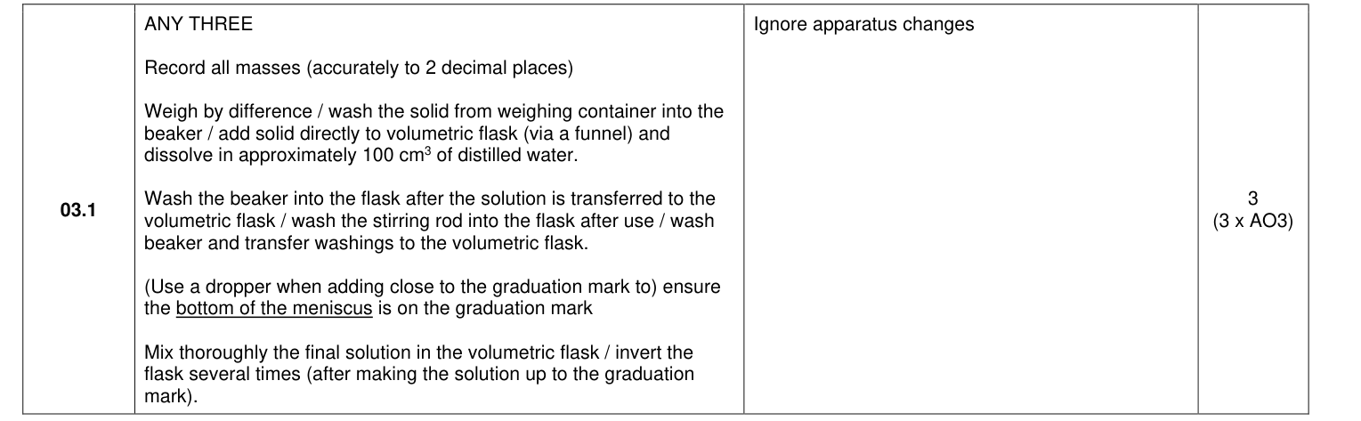 Mark scheme for 2023 As Paper 1 Q3.1 (3 marks)