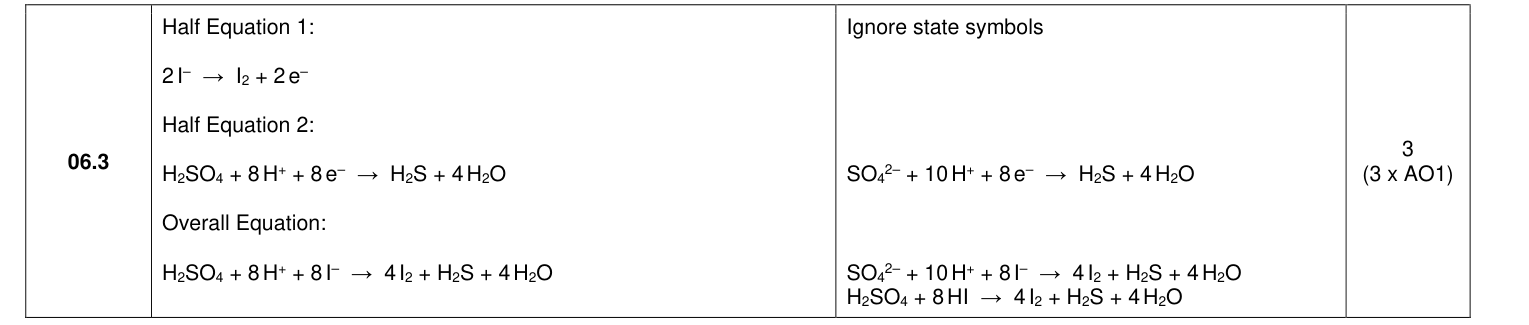 Mark scheme for 2023 As Paper 1 Q6.3 (3 marks)