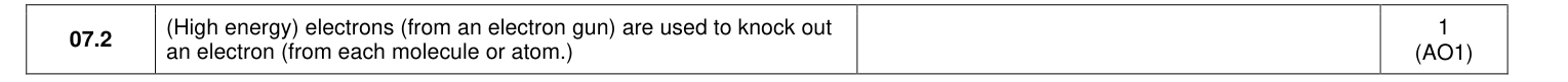 Mark scheme for 2023 As Paper 1 Q7.2 (1 marks)