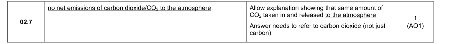 Mark scheme for 2023 As Paper 2 Q2.7 (1 marks)